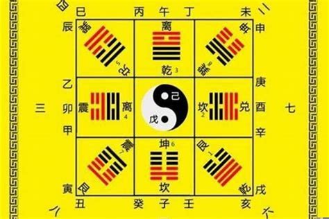 丙壬沖|八字初班 —— 推算命理之基本條件